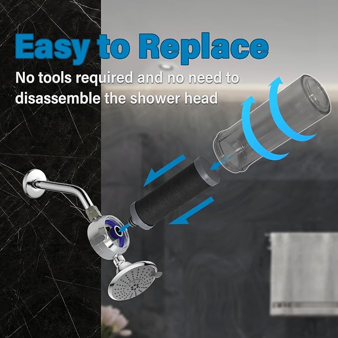 Carbon Shower filter cartridge 2PCS Compatible with Shower Filter System,Reduces chlorine, heavy metals, and other impurities to help alleviate dry skin and dry hair