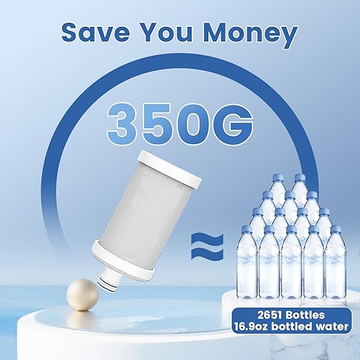 Vortopt Replacement Filter for T5 Faucet Water, 3-6 Months Lifetime, Reduces Chlorine, Taste and Odor (2 Pack)