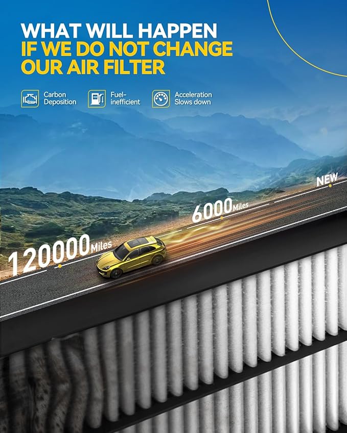 PHILTOP Engine Air Filter, Compatible with CA11942 Hyundai Sonata 2015-2019 2.4L GAS, Sonata 2016-2019 2.0L Hybrid, Kia Optima 2016-2020 2.4L GAS, Optima 2017-2020 2.0L Hybrid, Rigid Panel