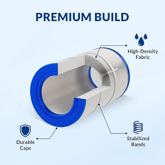 Pro Series Filter Cartridge, Replacement for PAP75 R173214 59054100 Unicel C-9407 Filbur FC-0685, Compatible with Pentair Clean & Clear 75, 3oz Trilobal Fabric, 75 Sq. Ft.