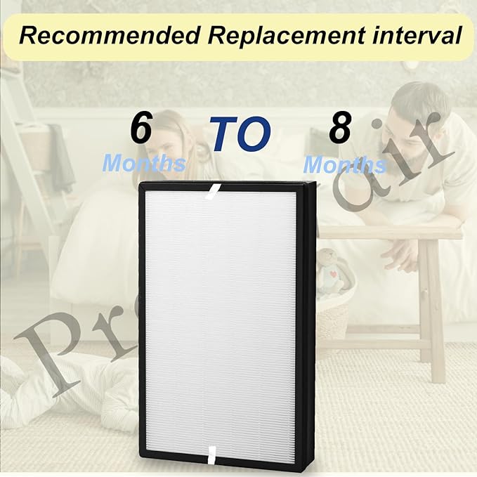 Replacement Filter Model AP450F Compatible with Envion Aller-gy Pro AP450 Air Purifier, 2 Pack 3-IN-1 Filtration