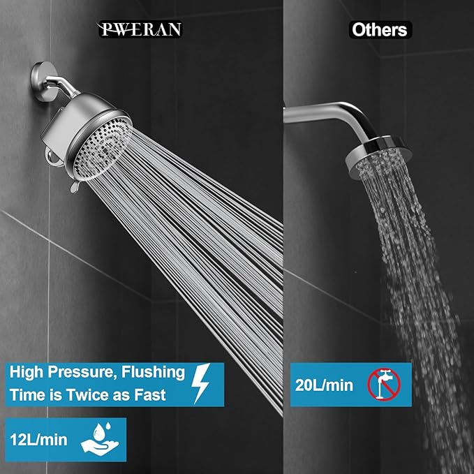 PWERAN Filtered Shower Head COMBO, High Pressure Showerhead 8 Modes Quick Installation 10-Stage Shower Filter, Water Softener Shower heads for Hard Water 99% Remove Chlorine Reduces Dry Skin & Hair