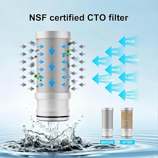 Vortopt Faucet Water Filter,360° Rotary Kitchen Faucet Filter with Carbon Block Filter, 350 Gallon NSF Certified Agua Purifier,can Reduce 99% Chlorine,Improve Taste, Drinking Water Filter,T10-Black.