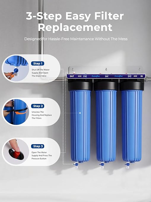 3-Stage Whole House Water Filter System, Heavy Metal Reduction, 20x4.5 Inch, Includes PP, KDF & CTO Carbon Block, 1" NPT Brass Ports, Drain Valves & Install Kit