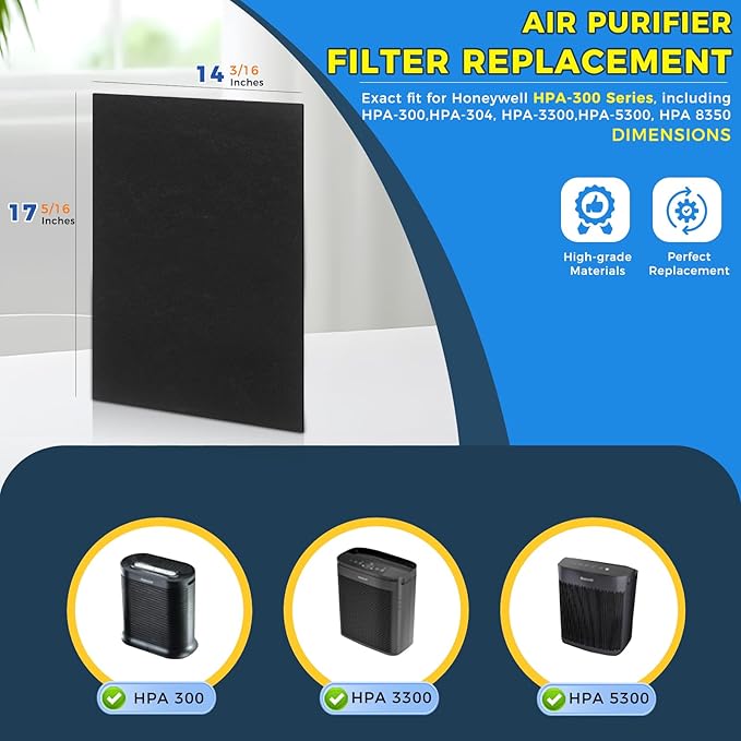 6 Pack Pre Filter A Replacement for Honeywell HPA300 Air Purifier, HRF-A300 Prefilter Kit Compatible with HPA300, HPA304, HPA3300, HPA5300, Pre-Cut Carbon Layer Pre-Filters