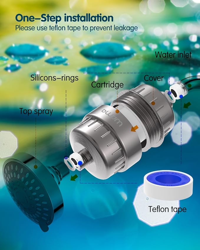 15 Stage Shower Filter Shower Head Filter - Hard Water Filter,Remove Chlorine Heavy Metals and Other Sediments, Vitamin C Water Softener Reduces Dry Itchy Skin,Dandruff (Brushed Nickel)