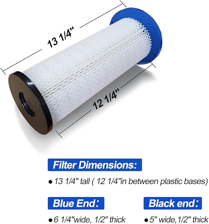 Smilefil 3 Pack S26 Vacuum HEPA Filters Replacement Fits for Pullman Ermator S-Series S13 S26 S36 S1400 S20 HTC50 and Bona DCS 70. P/N: 200700070