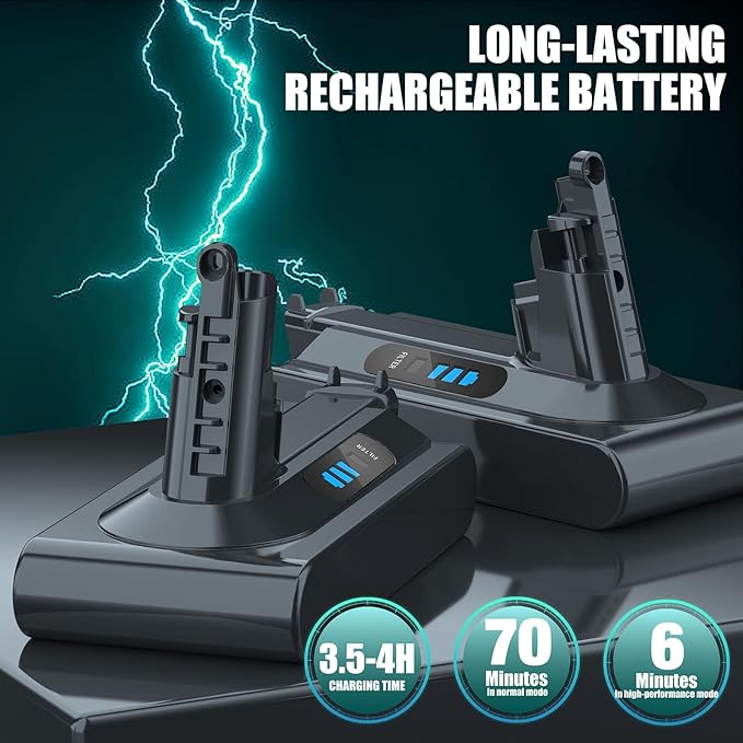EGR 6500mAh Battery Replacement Compatible with Dyson V10 Animal/Absolute/Fluffy/Motorhead SV12 Cordless Stick Vacuum Cleaner with 2 Filters