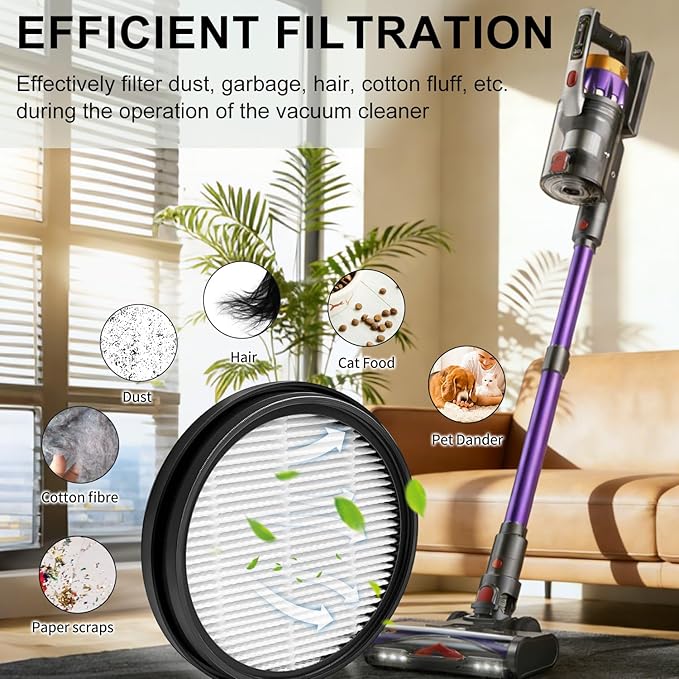 Vacuum Cleaner Replacement Filter Compatible with NADALY N7 Cordless Vacuum Cleaner Filter-4Pack
