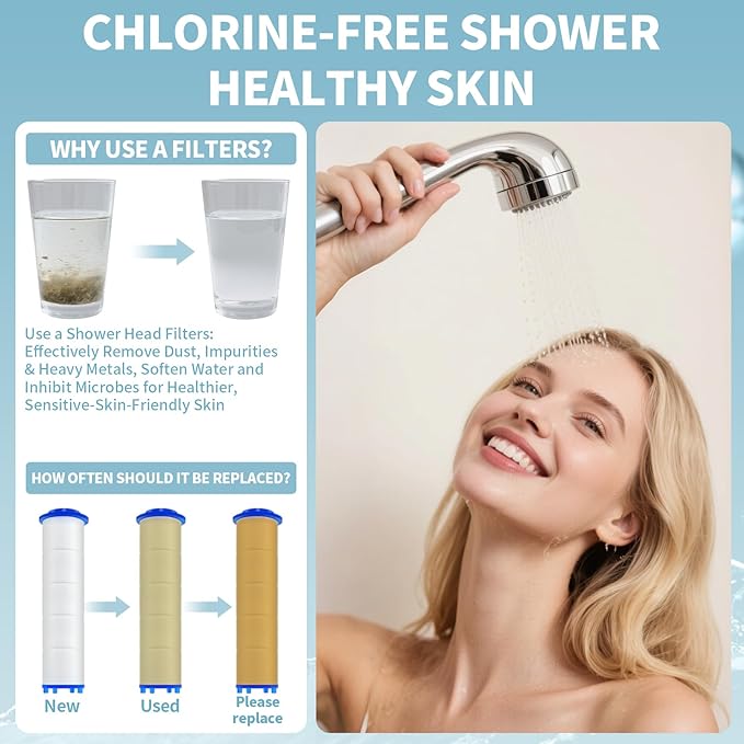 20 Pack Shower Filter Shower Head Filter PP Cotton Filter Handheld, Filter Replacement Filter Tool Suitable for Various Specifications of Shower Heads (2.95 inches)