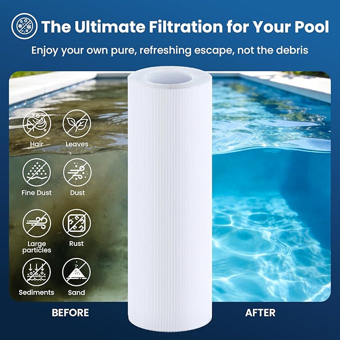 PELLUCID CC100 Pool Filter Compatible with CCRP100, PAP100, PAP100-4, C-9410, R173215, Filbur FC-0686, 59054200, 160316, 160354, Predator 100,100 sq.ft, Dimensions: 23 5/8" x 10 1/16"