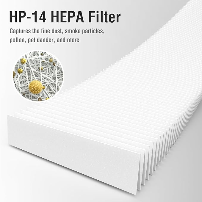 2 Pack 240 Replacement Filter Compatible with Puro 240 Air Purifier, 3-in-1 Air Purifier Filter with Activated Carbon Filters