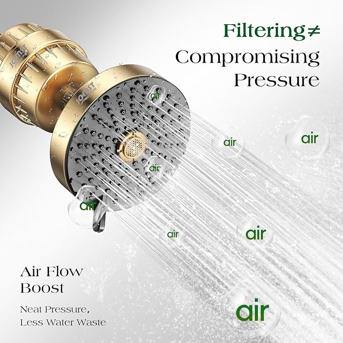 Filtered Shower Head COMBO – for Healthier Skin & Hair | 3 Mode High Pressure Shower Heads with 25-Stage Filtration | Removes 99.947% Chlorine & Heavy Metals | Shower Head ith Filters Set- Golden