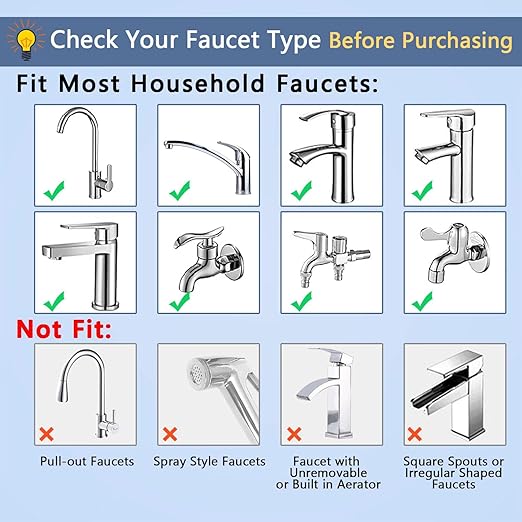 Faucet Mount Water Filter, Water Filter for Sink Faucet, Sink Water Filter 99% Filtration Removes Impurities, NSF Certified Tap Water Purifier (Incl. 1 Filter, 13 adaptors)