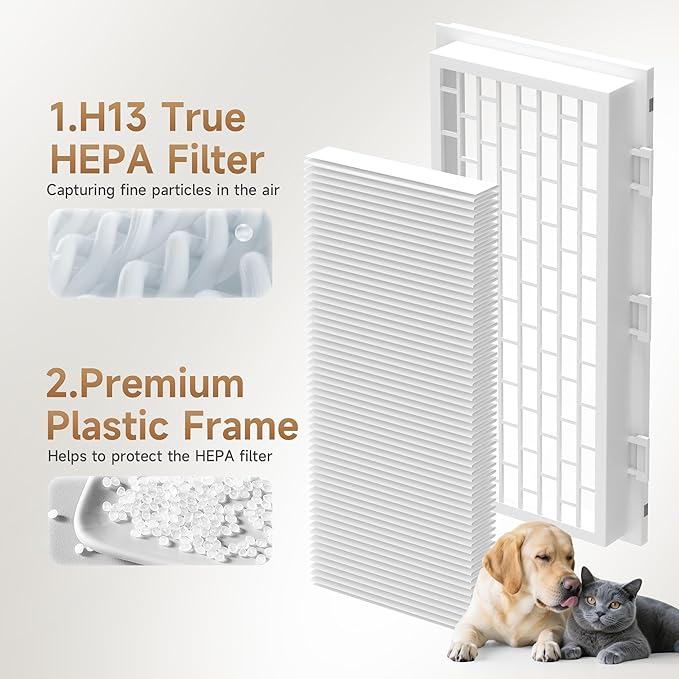 4 Packs SF-HA 30 Replacement Filters for HEPA AirClean SF-HA 30 Filter for Vacuum Model Classic C1, Complete C1, Dynamic U1, Swing H1, S300-S700, S2000 Series Canisters and S7000 Series Uprights