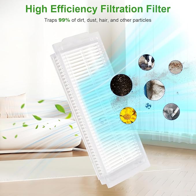 WVCR200S Replacement Parts for WYZE Robot Vacuum Cleaner WVCR200S Spare Accessories - 1 Roller Brush 3 Hepa Filters 3 Side Brush