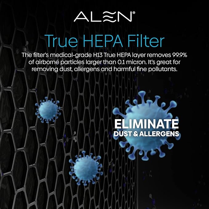 Alen Classic Replacement Air Filter for BreatheSmart Classic — True HEPA Filter to Remove Dust, Pollen and Small Particles — Air Cleaner for Allergy and Asthma Suffers — 1 Filter