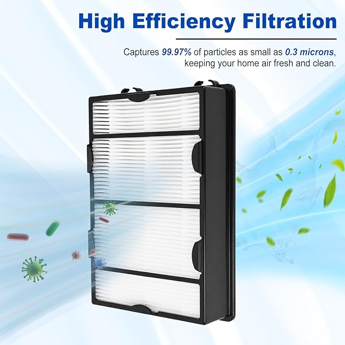 Poweka HAPF600 HEPA Replacement Filter and Carbon Pre-Filters Compatible with Holmes HAPF600D HAP615 HAP625 HAP650 HAP675RC HAP725 HAP750 HAP1625 – Helps Capture Dust, Pet Hair & Smoke Odors - 4 Packs