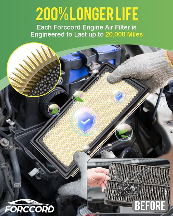 Cabin & Engine Air Filter Fit for Ford Explorer 2026 2025-2020 2.3/3.0L Activated Carbon Cabin Filter Replacement FA1884 7T4Z9601A FP89 JX6Z9601A
