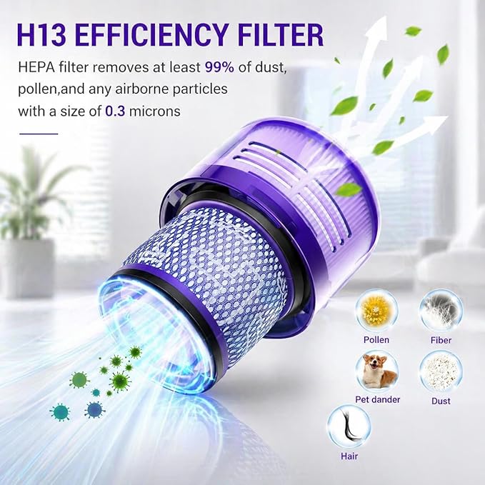 2 Pack SV18 V9 Filter Replacement for Dyson Digital Slim/Spare & V9 Motorbar Cordless Vacuum, Part No. 970612-01
