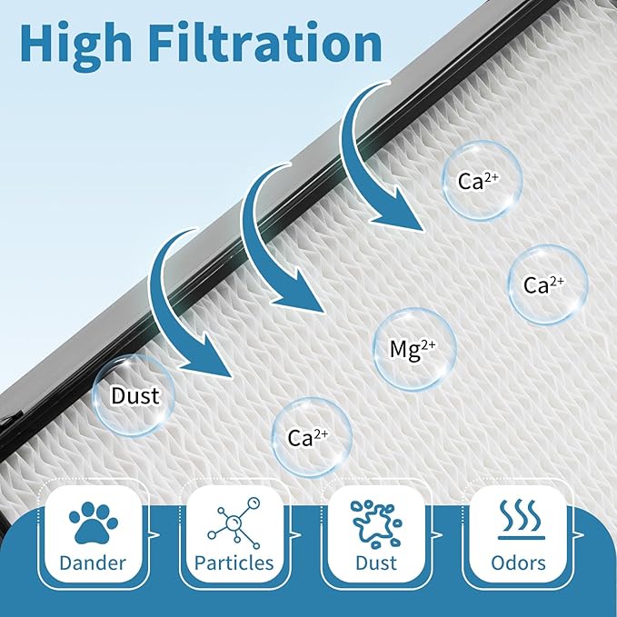 1045 Humidifier Filters Repalcement Compatible with AIR Care H12300, H12300HB, H12400, H12400HB, H12600, H12600, H12001, H12AEUO, H12AUK, 1 Pack