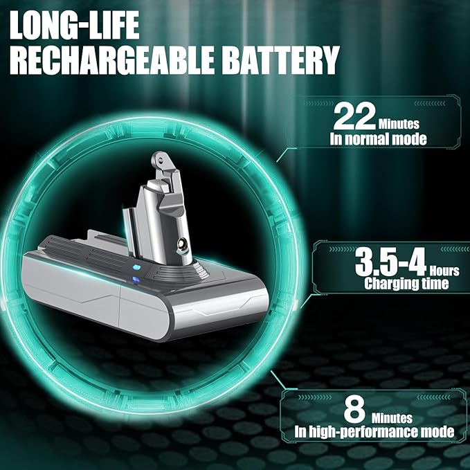 EGR Upgrade 21.6V V6 Battery Replacement Compatible with Dyson V6 Animal/Absolute/Motorhead/Fluffy DC58 DC59 DC61 DC62 DC72 DC74 SV03 SV04 SV05 SV06 Cordless Vacuum Cleaner. (Not Fit V7, V8)