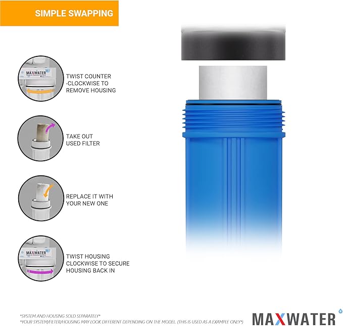 Max Water 5 Micron 20 x 4.5 Sediment Filter 20 inch Whole House BB Water Filtration System Replacement Compatible Cartridge DGD-5005-20, FP25B, AP810-6, FPMB5-20, P5-20, 155358-43, SDC-45-2005