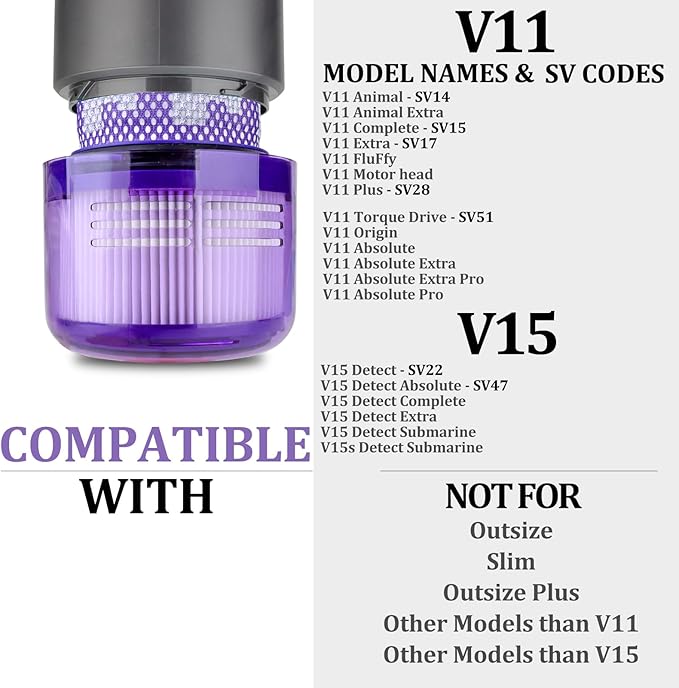 Filter Replacement for Dyson V15 V11,3 Pack Filters Compatible with Dyson V15,V15s Detect/Submarine,V11 Torque Drive/Origin/Animal/Extra/Complete Cordless Vacuum Filters Replacements Parts