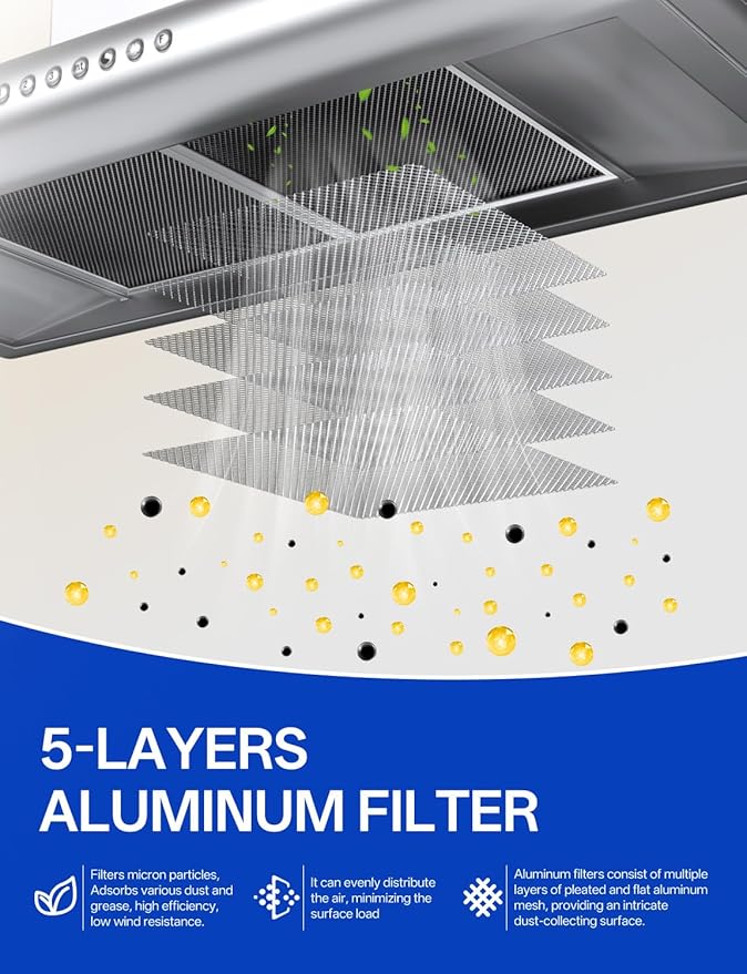 S99010430-002 Range Hood Filter 15-3/4" x 13-7/8" x 3/8", 2 Pack Aluminum Mesh Grease Range Hood Filter Compatible with B-roan N-utone Kitchen Exhaust Fan Filters 4512880（2 Pack）