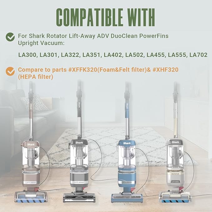 Filter Replacement for Shark LA555 LA502 LA300 LA301 LA322 LA360 LA401 LA455 LA702 Rotator Lift-Away ADV DuoClean PowerFins Upright Vacuum, Part XFFK320 & XHF320, 2 HEPA+4 Foam Felt Filters