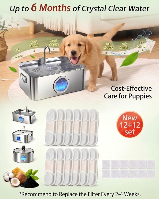 12 Pack Dog Water Fountain Filters Replacement Compatible with Zuqqony DYSJ01 12L MAILOFY WF120 WF160 FIYOVA Stainless Steel Automatic Pet Dispenser, 5-Layer Water Softener Carbon Filter, 6-Month Set