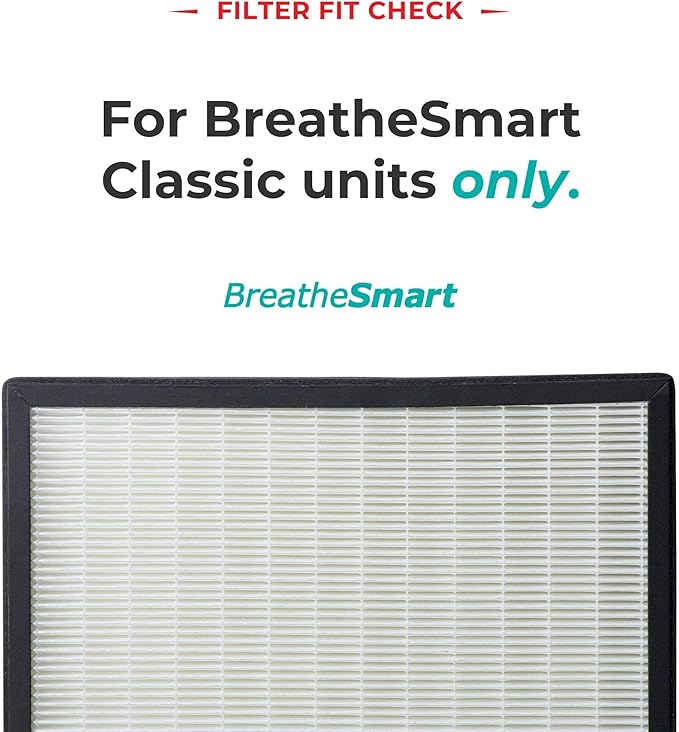 Alen Classic Replacement Air Filter for BreatheSmart Classic — True HEPA Filter to Remove Dust, Pollen and Small Particles — Air Cleaner for Allergy and Asthma Suffers — 1 Filter