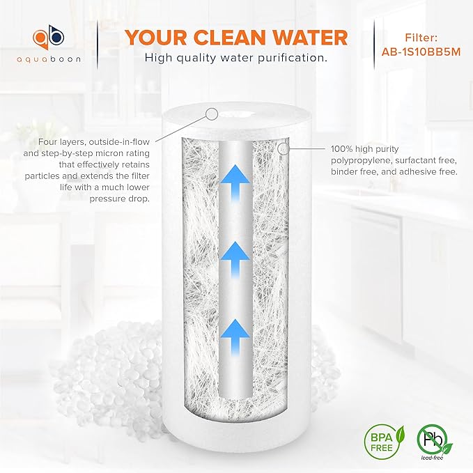 Aquaboon 5 Micron 10 x 4.5 Well Water Sediment Filter Replacement Whole House Water Filter Cartridge Compatible with DGD-5005, WFHD13001B, 12-Pack