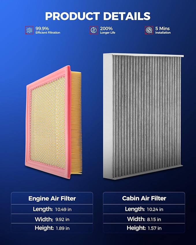 KAX Engine & Cabin Air Filter Kit, Replacement for Ford F-150 2015-2025 3.5T/5.0L/2.7T/3.3L, Expedition 2018-2024, Lincoln Navigator 2018-2026, Replace# CA10262 CF12150