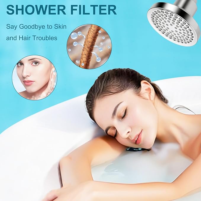 Replacement Shower Filter for Wall-mounted showerhead,Compatible with Lucinn Pro Shower Head Cartridge,for Hard Water Remove Chlorine and Harmful Substances.(3 Pack)
