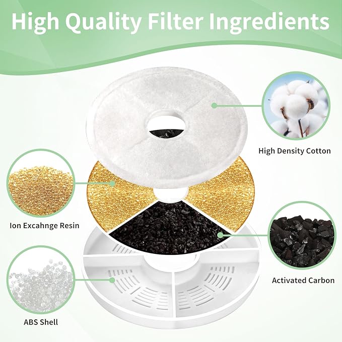 8 Pack Cat Water Fountain Replacement Filters Fit for 3L Flower Water Dispenser Automatic Pet Dog Cat Fountain Filter