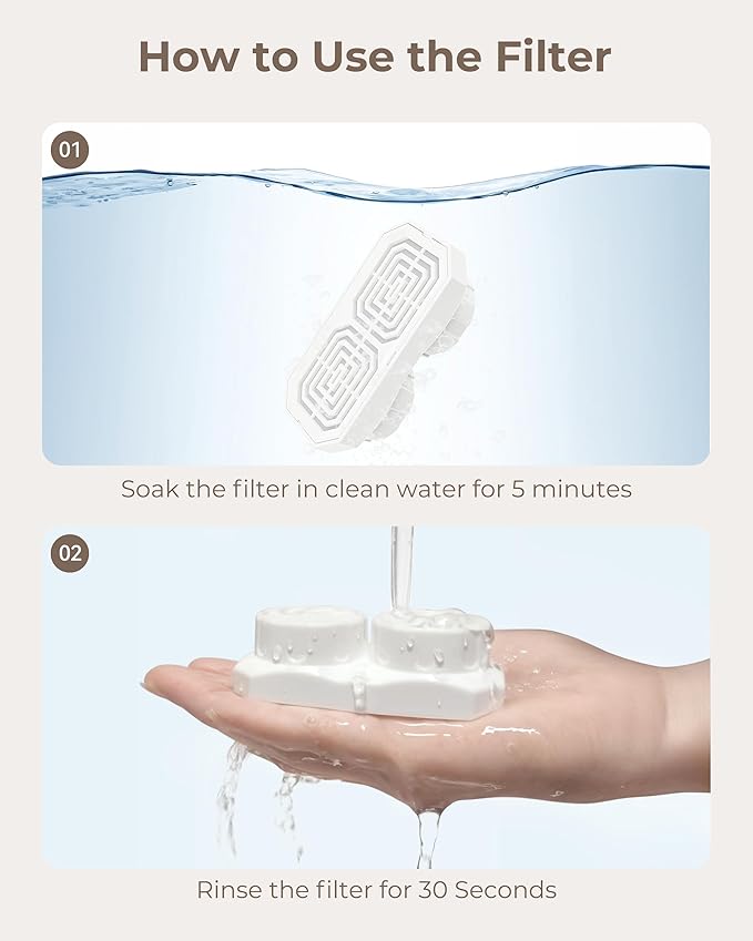 Official 12-Pack Replacement Filters with Pre-Filter Sponges for 108oz/3.2L Automatic Stainless Steel Pet Water Fountain