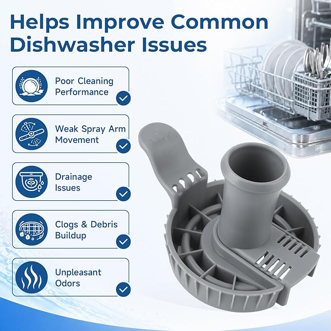 5304518968 Lower Spray Arm Support and 5304506518 Dishwasher Drain Filter, Compatible with Select Frigidaire Kenmore Electrolux Dishwashers Replace#:154252101 154292901 154252701 154252702