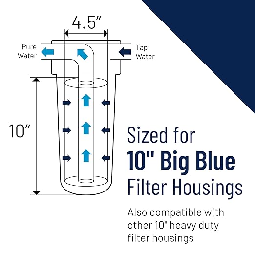 Pentair Pentek DGD-5005 Big Blue Water Filter, 10-Inch Whole House Sediment Filter Cartridge Replacement, Dual-Gradient Density Spun Polypropylene, 10" x 4.5", 5 Micron, Pack of 8
