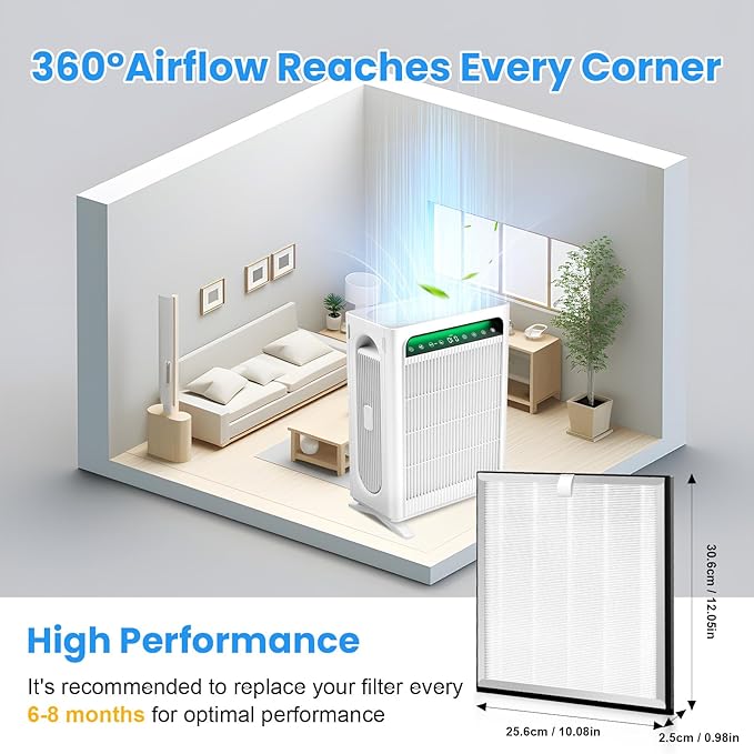 2 Pack APH4000 Replacement Filter Compatible with KNKA APH4000 Air Purifier,3-in-1 HEPA and Activated Carbon Filter