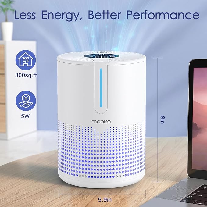 Air Purifiers for Bedroom Home 430 Sq.Ft, MOOKA H13 HEPA Filter Small Portable Air Purifier with USB Cable Fragrance Sponge for Smokers Pollen Pets Dust Odors, Desktop Air Cleaner for Car RV, M01