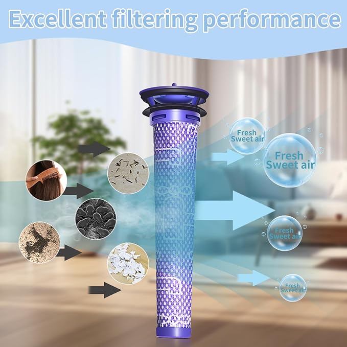 4 Pack Replacement Pre-Filters Compatible with Dyson V8, V7, V6, SV04, DC58, Vacuums Kit Includes 4 Filters, Enhance the Performance with This Filter Replacement Set. Replaces Part # 965661-01