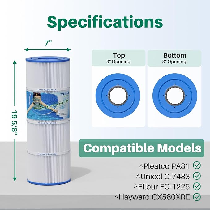 PA81 Pool Filter Replaces Hayward C580E, CX580XRE, Ultral-A3, Unicel C-7483, Hayward SwimClear C3020, C3025, C3030, Filbur FC-1225, FC-6425,4 X 81 sq. ft. Filter Cartridge,L x OD: 19 5/8"x 7"4 Pack