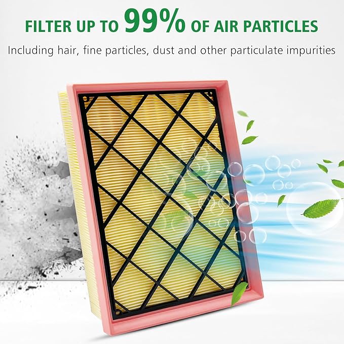 Capume 2PCS Cabin Engine Air Filter Kit Fits for 2020-2022 Escape 1.5L/2.0L, 2021-2024 Bronco Sport 1.5L/2.0L, 2022-2024 Maverick 2.0L, 2020-2022 Corsair 2.0L/2.3L,JX6Z19N619BA,JX6Z9601A,JX6Z19N619B