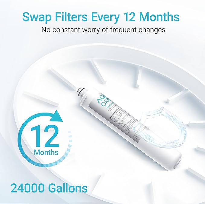 AQUA CREST H-300 Under Sink Water Filter, Replacement for Everpure H-300, H-300-NXT, 7CB5, EV9270-71, EV9270-72, EV9618-11, EV9855-50, EV9282-01, NSF/ANSI 42 Certified, 24000 Gallons, 2 Pack