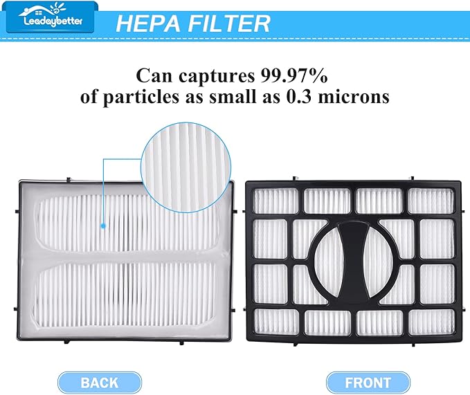 Vacuum Filter Replacement for Shark Navigator Zero-M Lift-Away Speed Upright ZU560 ZU561 ZU562 ZU572 UV650 UV725 ZU660 CU530 ZD400 ZD402 ZD201, 2 Post Filters + 4 Foam & Felt Filters