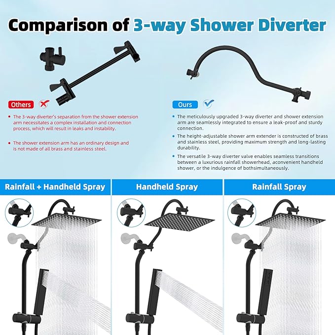 Hibbent cUPC Certified High Pressure 12'' Rainfall Shower Head, Showerhead Combo with 4-mode Handheld Spray, 12'' Adjustable Extension Arm, Extension Bar, Easy Reach Holder, 71'' Hose, Matte Black