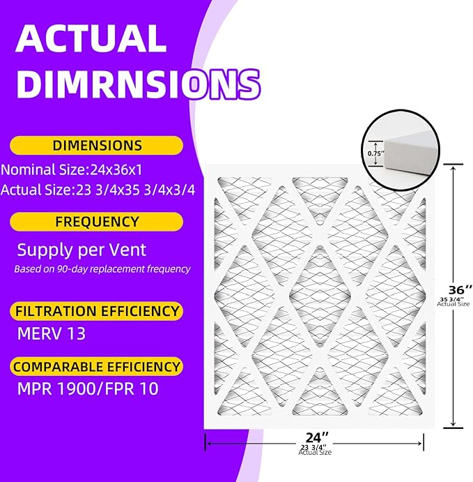 24x36x1 MERV 13 (6-Pack) Pleated Air Filter (Actual Size: 23.75" x 35.75" x 0.75") MPR 1500-1900 & FPR 10, Furnace Air Filters, 24x36x1 air filter