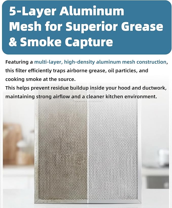 2-Pack Newly Upgraded Universal Range Hood Grease Filter, 12-5/9" x 10-1/5" (12.56”x10.2”) Aluminum Mesh Filter – 5-Layer Design for Most Standard Kitchen Vent Hoods, Easy to Clean & Dishwasher Safe