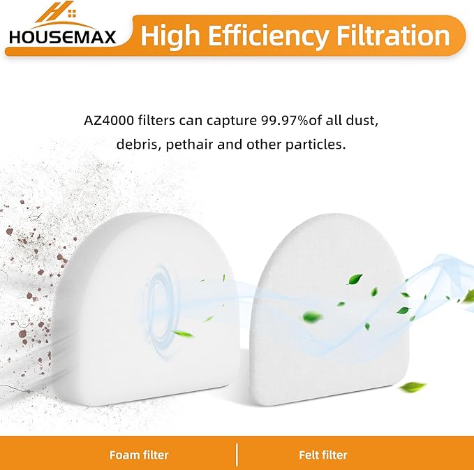 HOUSEMAX AZ4002 Filters for Shark Powerdetect Upright Vacuum Cleaner AZ4000 AZ4002 AZ4000C, 4 Foam & 4 Felt Replacement Filters Compare to Part #XFFKAZ4000